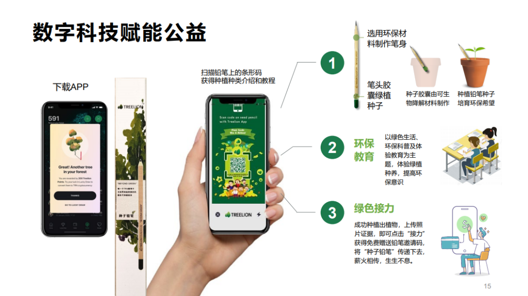 【美丽库布其·碳中和行动计划】助力“3060”碳中和目标实现