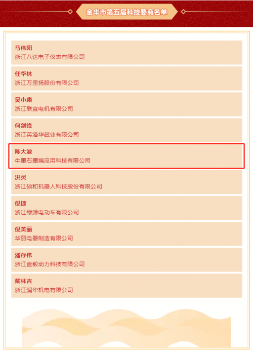 喜报牛墨科技董事长陈大波喜获“科技婺商”称号