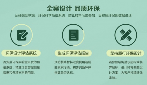 “家消费”立体化 百安居引领现代家居生活方式