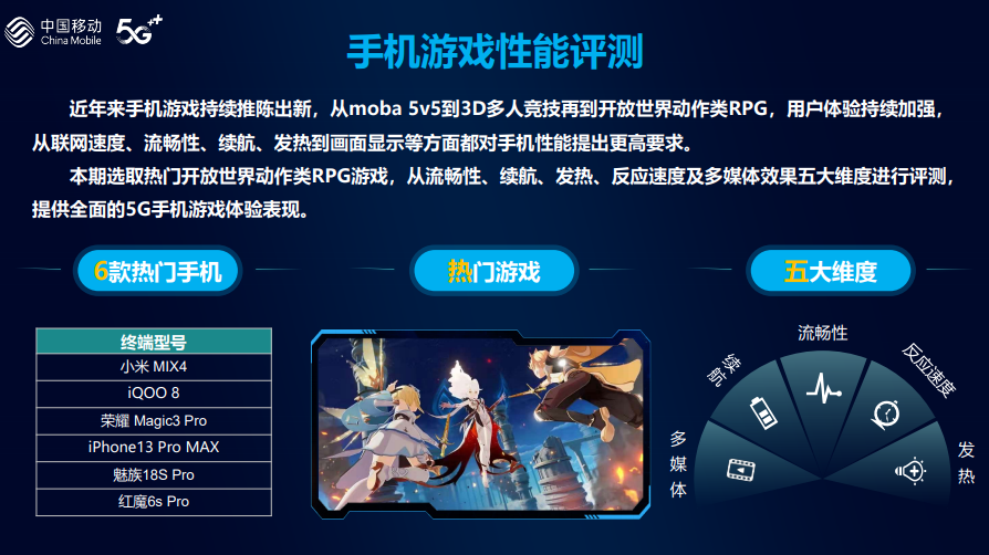 中国移动5G游戏手机评测出炉，谁是性能之王？
