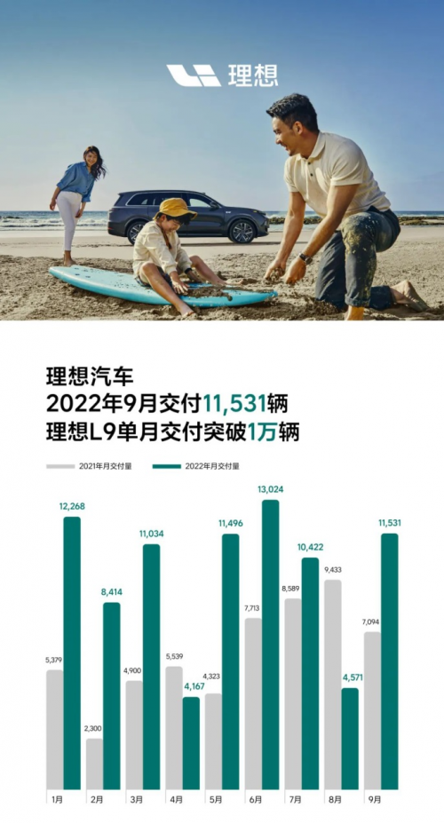 理想L9全自研价值显现，更符合中国路况的全尺寸SUV