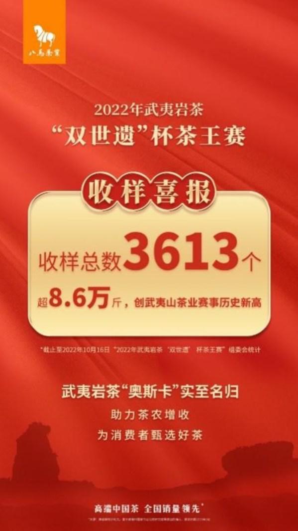 2022年"双世遗"杯茶王赛收样结束 创武夷山茶业赛事新高