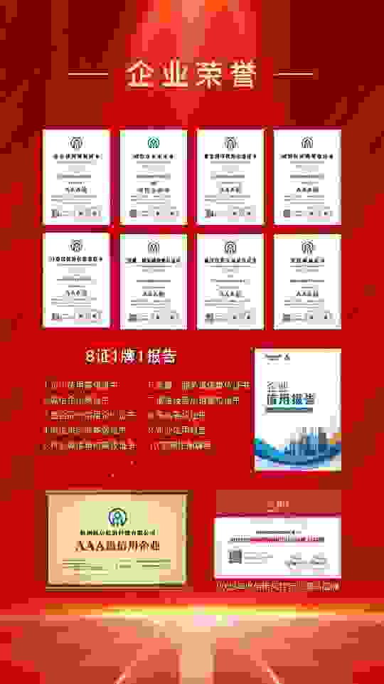 喜讯！无鸭荣获企业3A信用等级证书！