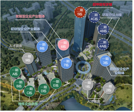 中科谷以“5G+ICT”集群创新，布局未来发展
