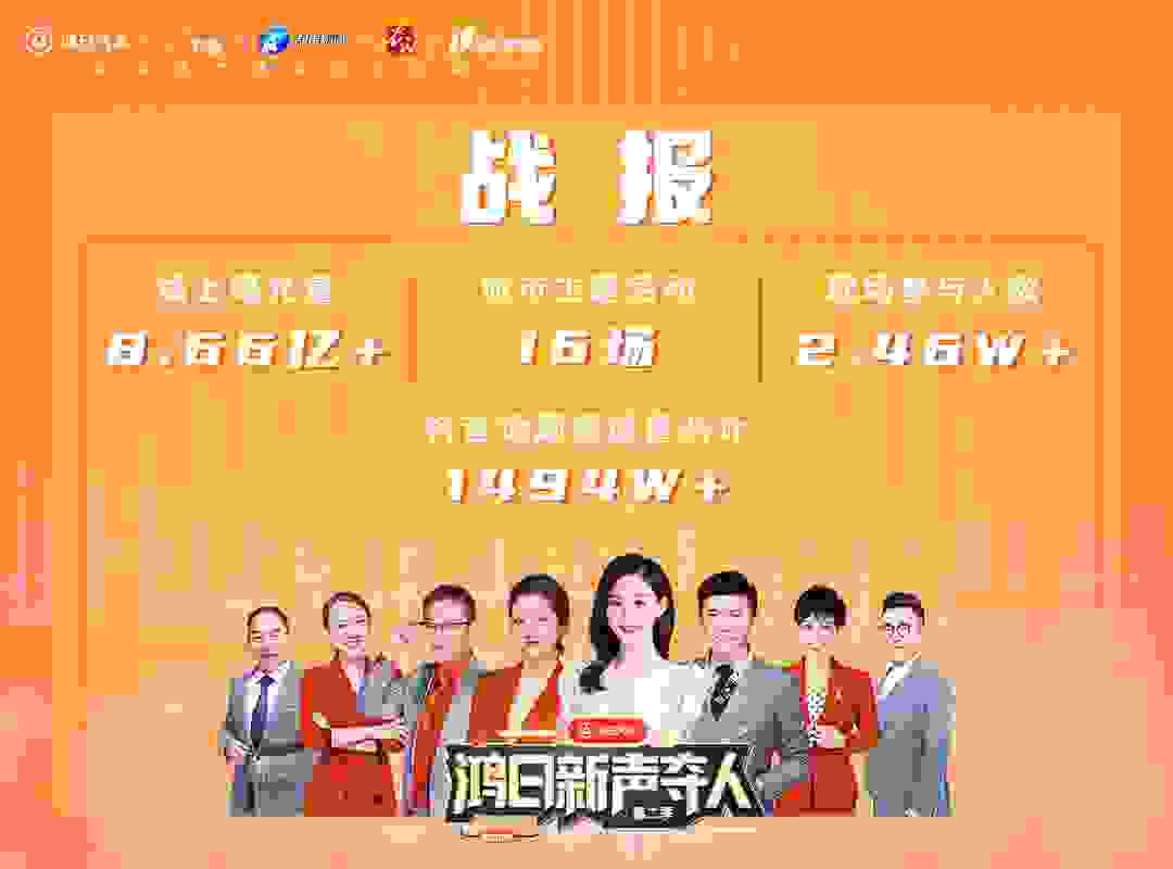 汽车+音乐的跨界，行业首个音乐综艺IP再升华—《鸿日新声夺人第二季》完美收官