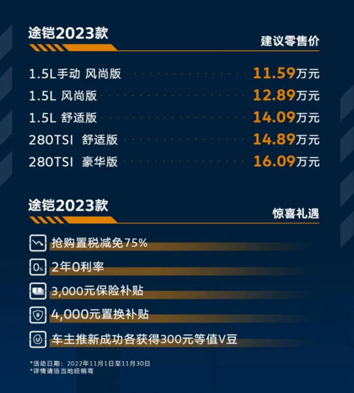 上汽大众途铠2023款来了，升级还不加价，买SUV车型就选它