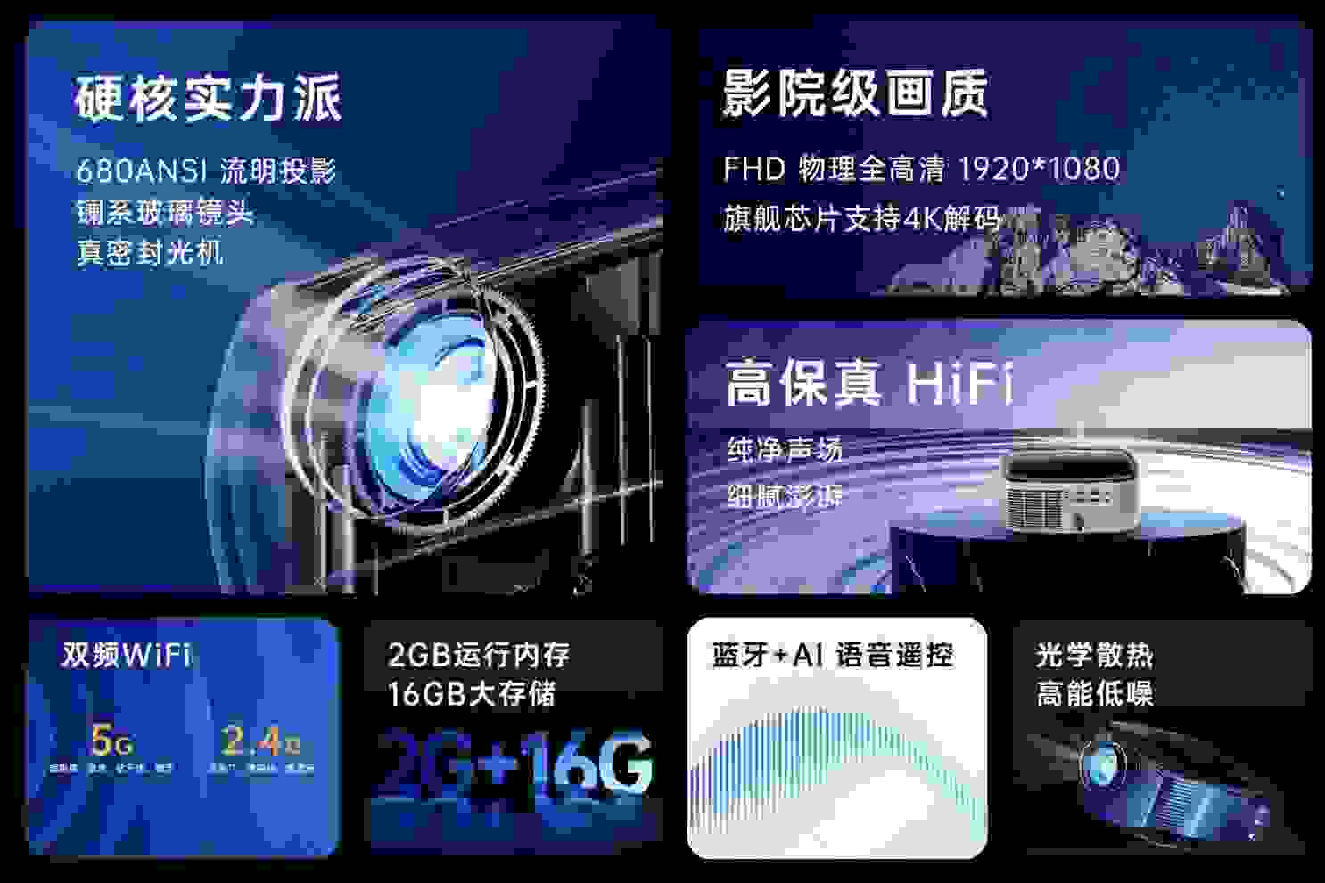 专注护眼投影电视新品类，AIMOV是如何撬动年轻消费者流量的