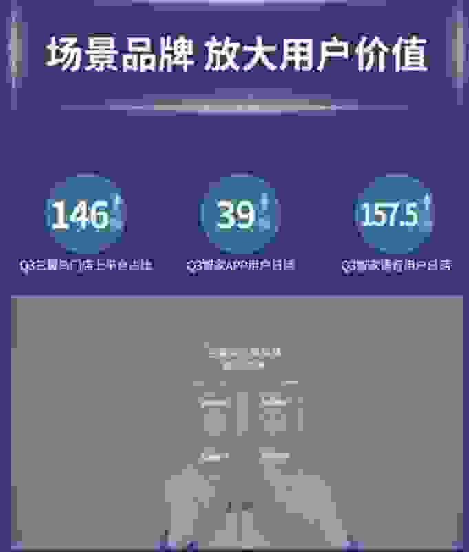 三翼鸟：看得见的数字，看不见的五大能力