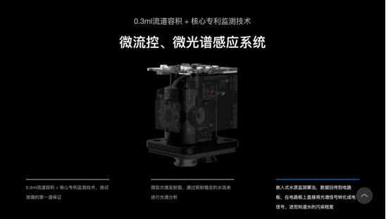 聚焦千亿级净水赛道，一目科技智慧水家电致敬美好生活