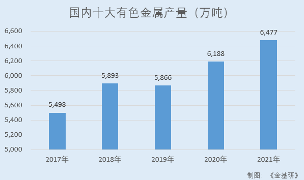 赛恩斯：蓝海市场保障高成长性 四大系列核心技术构筑技术壁垒