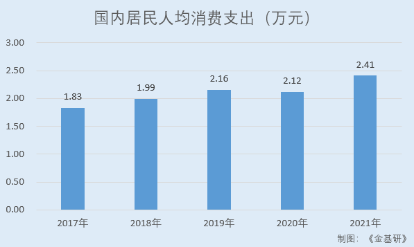 云中马：产业链向上游坯布织造延伸 上下游协同研发模式助力产品创新