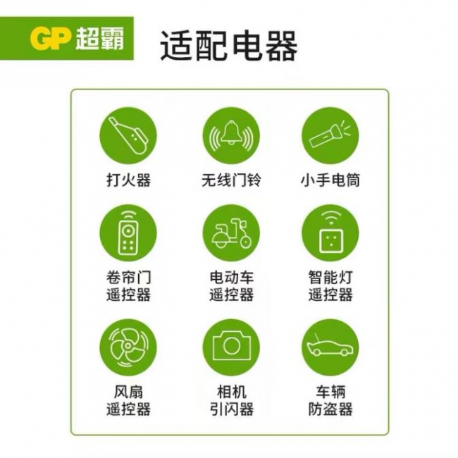 体积小电力强，特殊电子装置配备GP超霸特种电池续航更持久