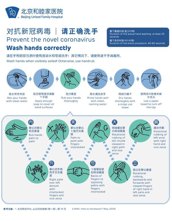 北京和睦家，这几点助您做好自己健康的第一责任人