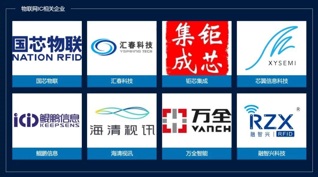 10倍增长潜力的IoT企业，具有哪些特质？