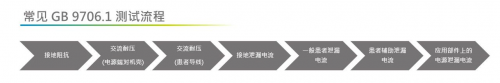 华仪电子一站式电气安全测试提升GB9706.1医疗仪器的测试效率