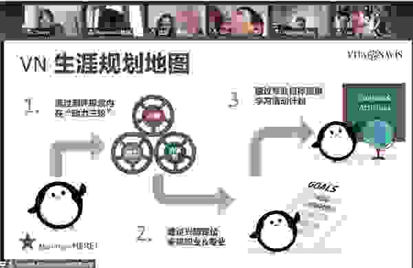 朝阳凯文线上课堂好有意思！颠覆传统、贴近生活