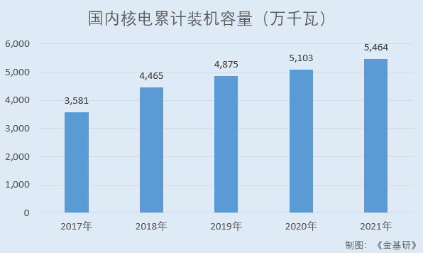 瑞奇智造：下游产业景气度走高行业前景广阔 客户资源优质在手订单充裕