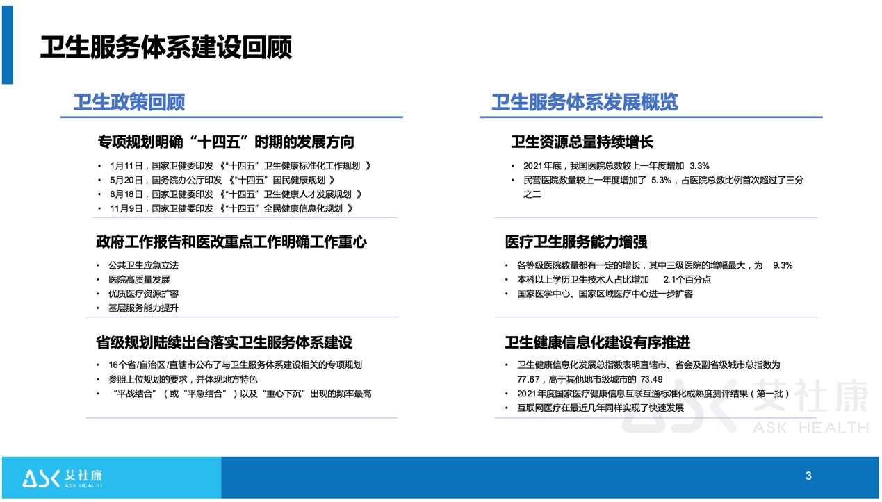 报告解读《2022中国卫生健康服务体系创新案例集》