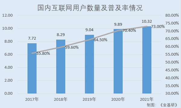 源杰科技：多年深耕领跑国内光芯片市场 创新驱动突破国外技术壁垒