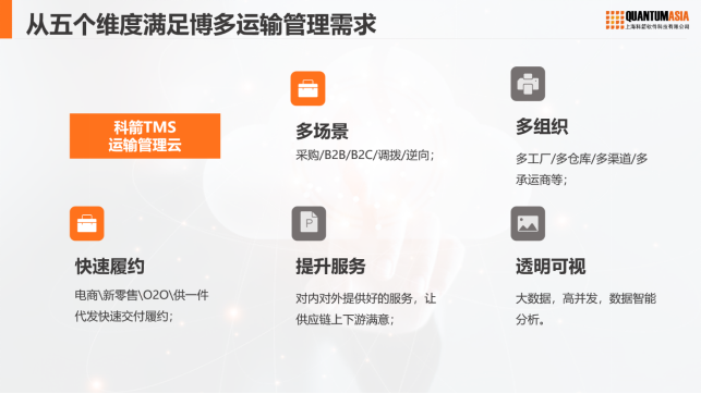 科箭运输管理TMS云助力博多打造数字化运输管理平台