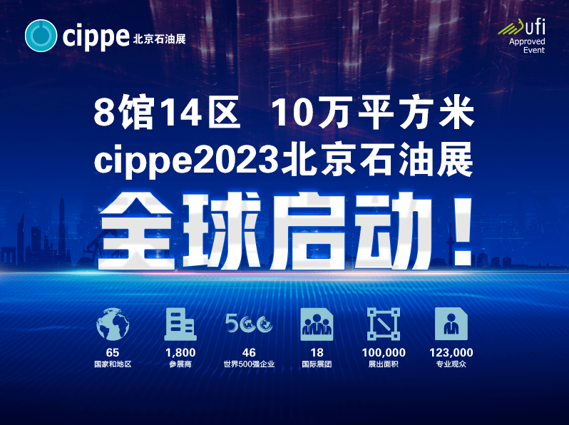 官宣！cippe2023北京石油展全球启动