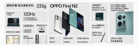 OPPO Find N2火爆开售，首销斩获两大平台销售额冠军！
