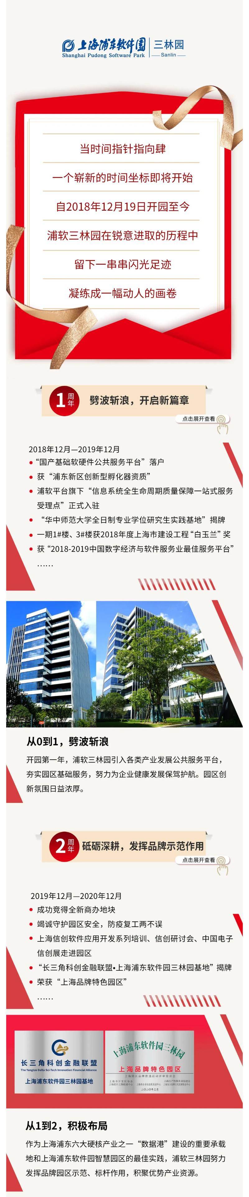 浦软三林园开园四周年｜潮涌正澎湃，扬帆启新程