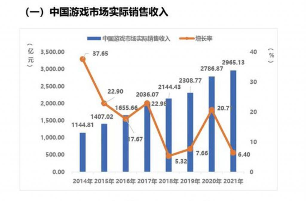 称霸韩国畅销榜的国产游戏出海秘诀