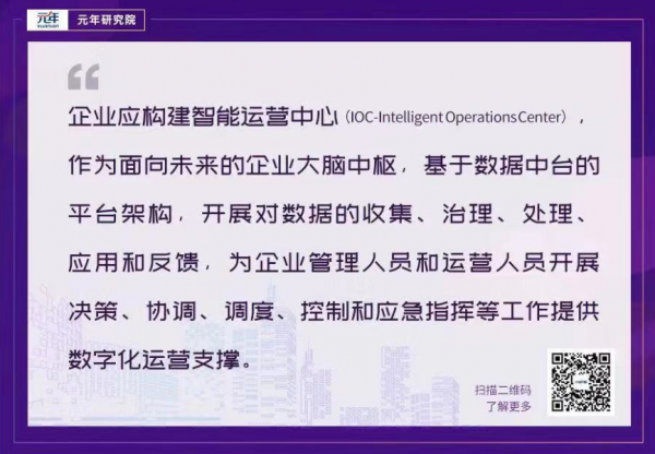 大趋势：数据驱动企业经营的八大趋势