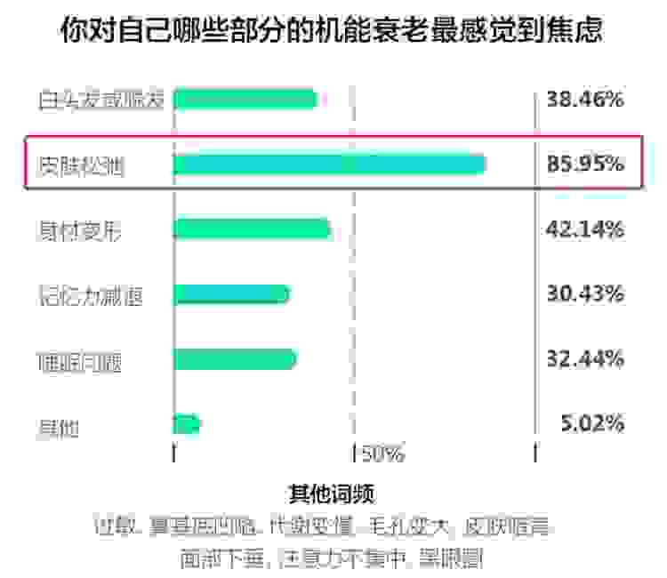 青春赋能，肯波迪V PLUS开启徒手塑美黄金时代