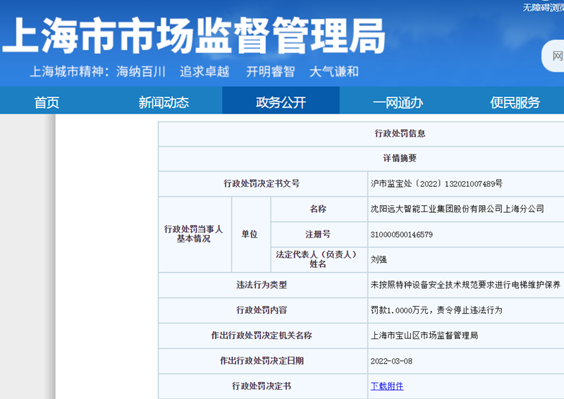 远大智能上海分公司遭罚款 未按安全技术规范要求进行电梯维保