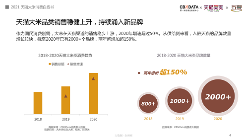 大米品牌众多，我们应该怎么挑选？(图1)