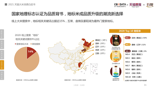 大米品牌众多，我们应该怎么挑选？(图4)
