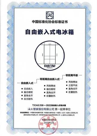 海尔智家牵头制定智慧家庭标准，头部企业均参与