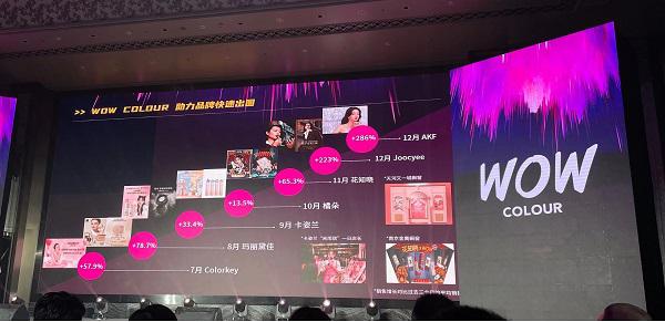 AKF携手WOW COLOUR进军线下市场