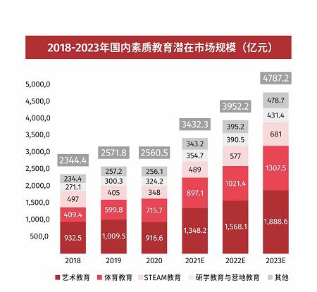 小花卷写字：革新书法课堂 定义书法培训新标准