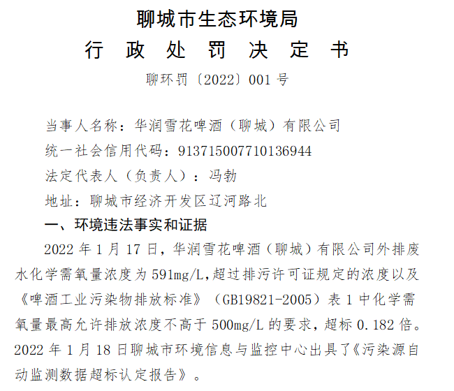 华润雪花聊城公司超标排污被罚24万元 此前已有多家子公司因环保问题被罚