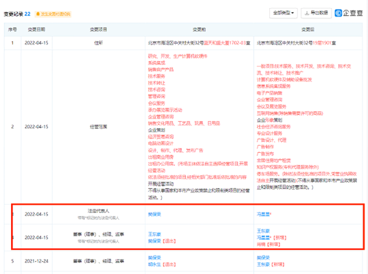 好未来教育发生工商变更：冯星星接替樊保荣出任法定代表人