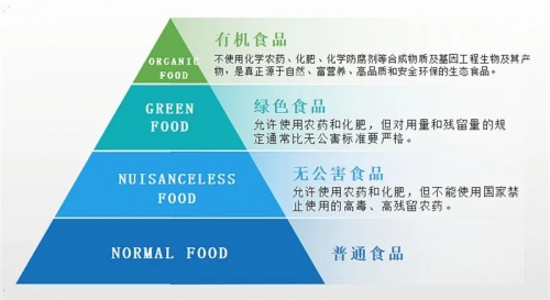 以品质铸就口碑，红星美羚乳业匠心打造金字塔尖的有机臻品羊奶