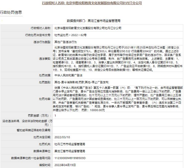 华图教育牡丹江分公司违法被罚 发暗示保证性承诺广告