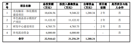 天山电子净利走势背离现金流 前股东为某大客户实控人