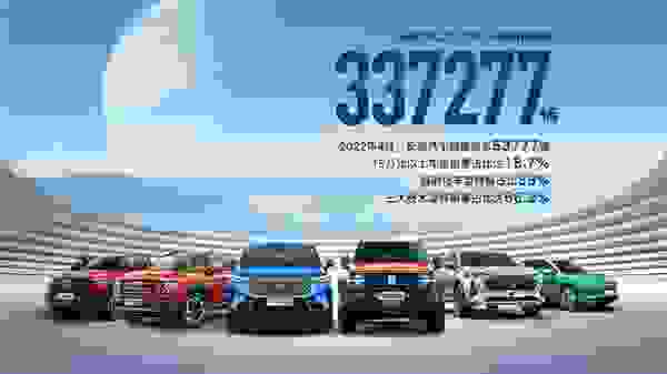 汽车市场“寒冬”的“逆行者”，长城汽车销量飘红引投资热潮