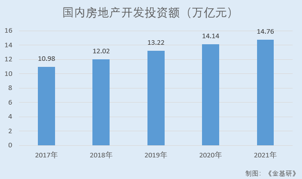 联翔股份：毛利率及ROE领跑盈利能力突出 产销规模扩大多品类产品协同战略初见成效