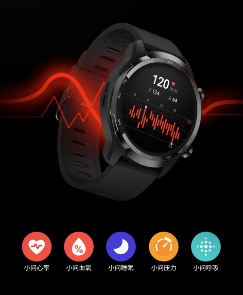 出门问问全新千元级智能手表 TicWatch GTW eSIM 新款上市