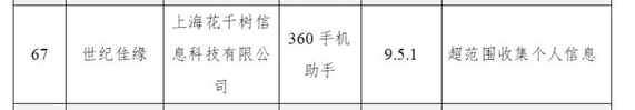 因超范围收集个人信息问题 世纪佳缘APP再遭工信部通报整改