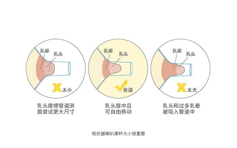鹿小小吸奶器 吸力适度