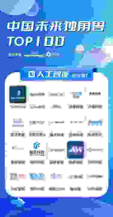 喜讯丨相芯科技荣登2022中国未来独角兽TOP100榜单