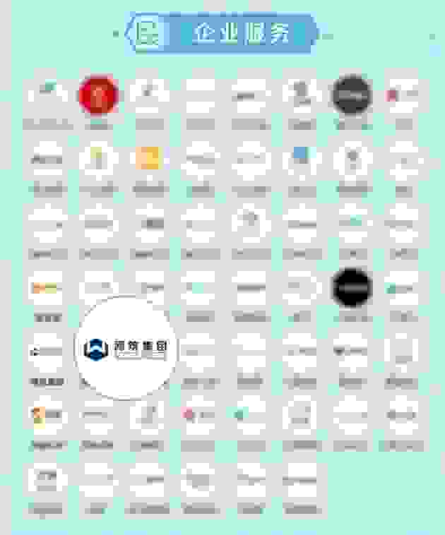 “2022杭州准独角兽企业榜单”发布，网筑再度荣誉入榜！