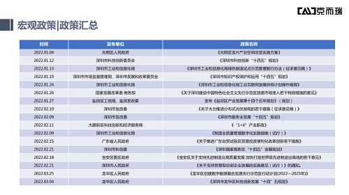 产业园运营升级，厚德联行提供产业专业服务