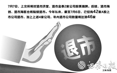 2家A股上市公司今日摘牌 年内退市公司将达46家